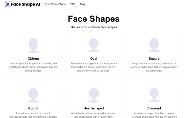 Face Shape AI